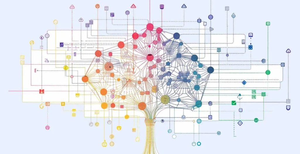 بازمهندسی نظام موضوعات علم براساس روش تحقیق تکاملی، پیشنیاز تحول در علوم انسانی